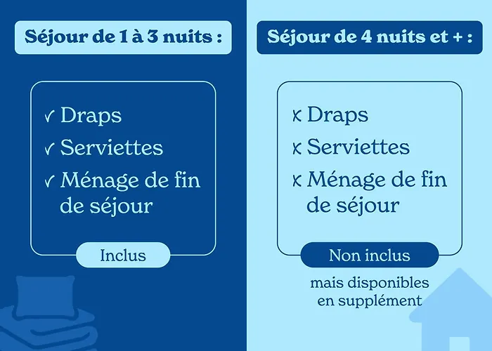 Vacancéole - Le Duguesclin
