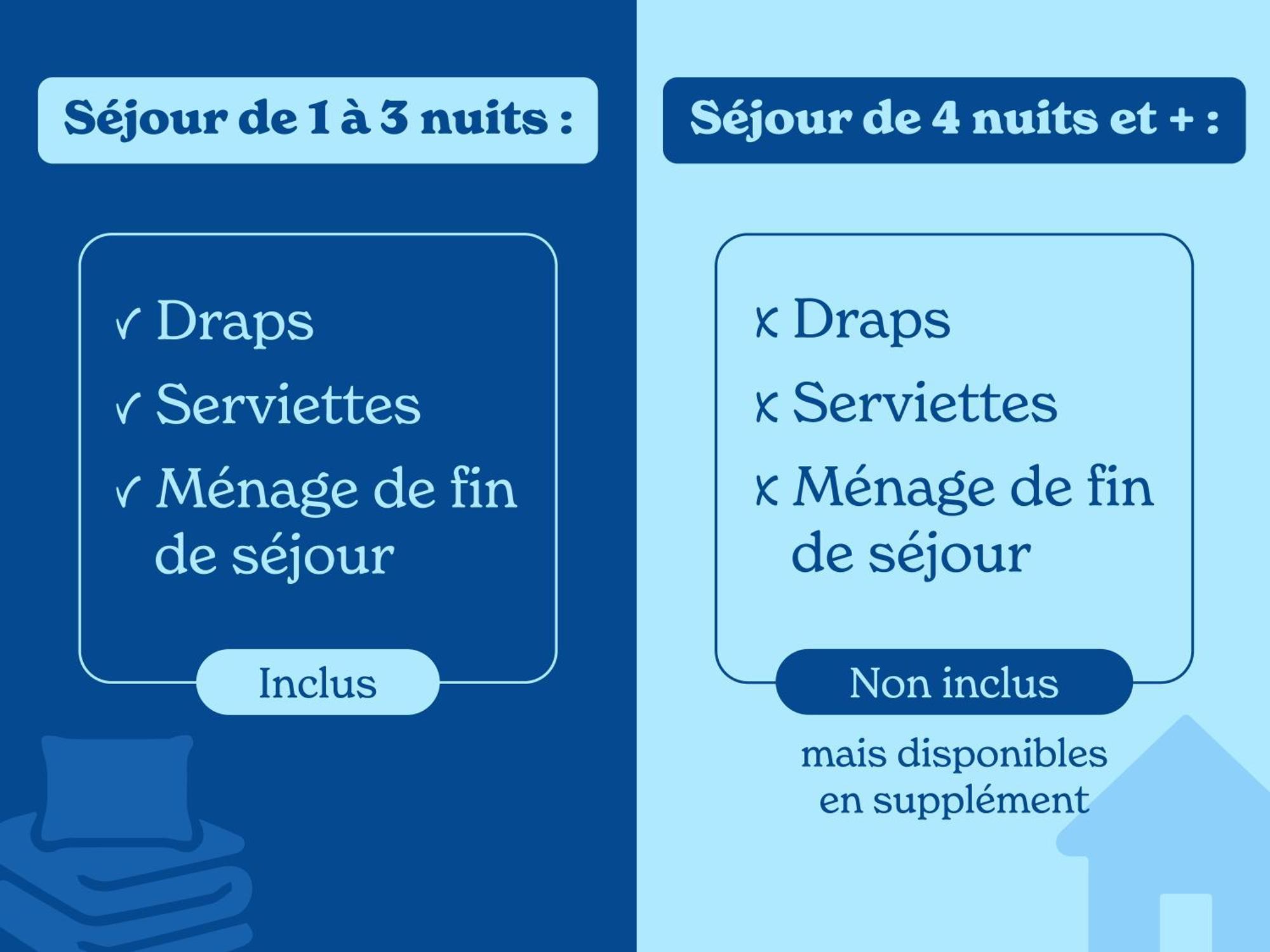 Hotel Vacancéole - Le Duguesclin Dinan